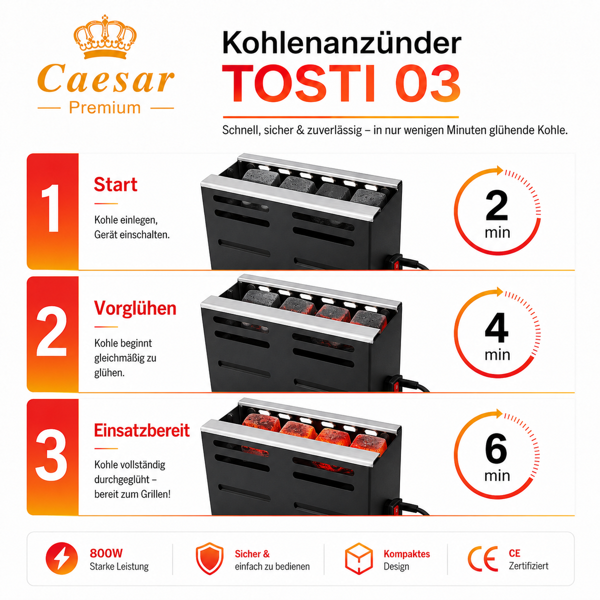 Caesar Premium Kohlenanzünder TOSTI 03 800W für Shisha Kohle